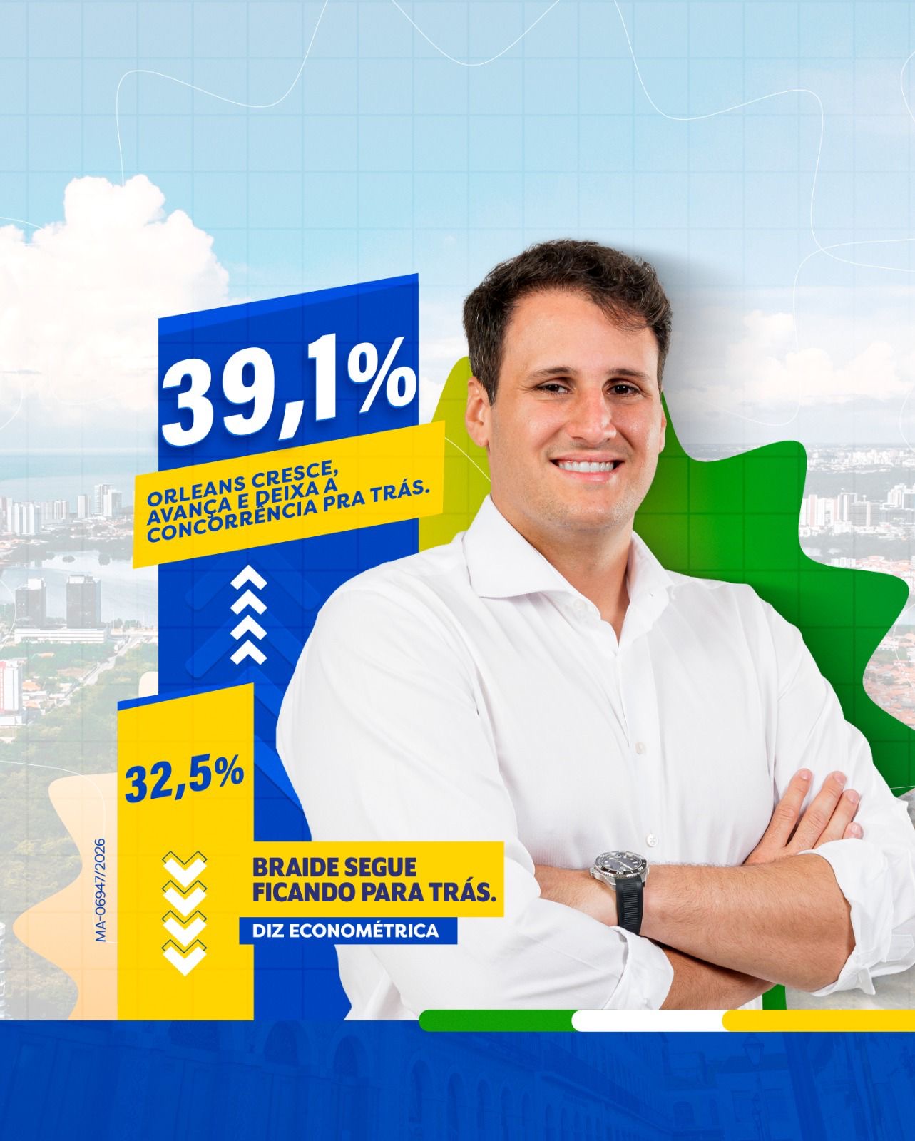 Econométrica mostra virada: Orleans cresce após lançamento e deixa Braide para trás